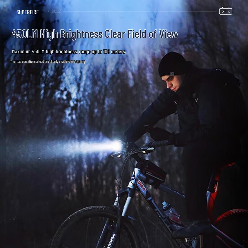 SupFire BL22 Rechargeable LED Bike Headlight
