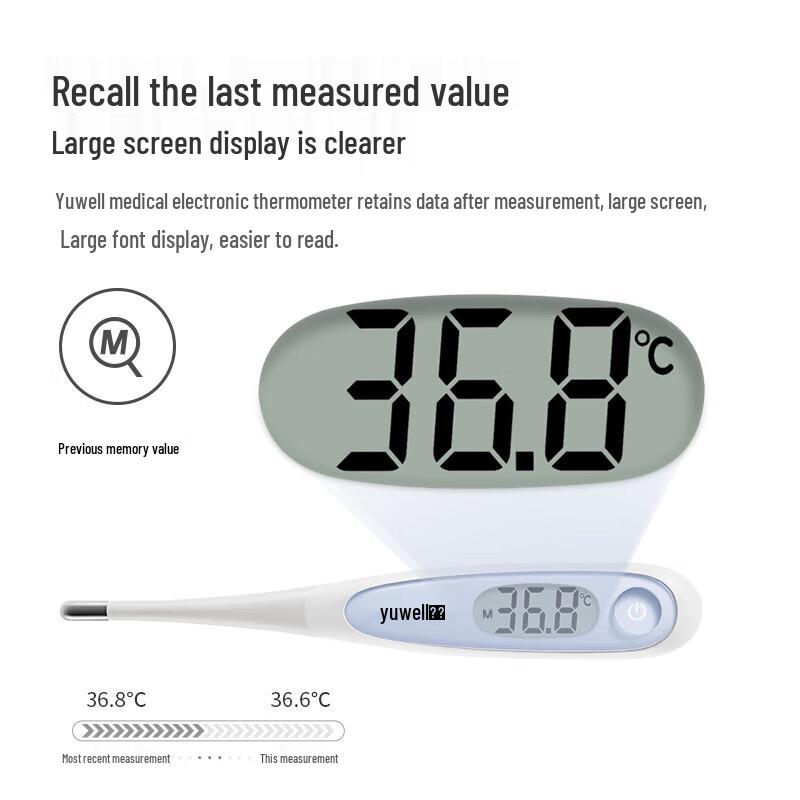 Yuwell YT313 Home Thermometer