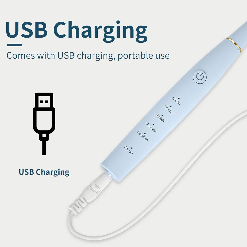 Electric Toothbrush for Adults Soft and Comfortable 3D DuPont Bristles 5 Smart Modes Portable IPX7 Waterproof Intelligent