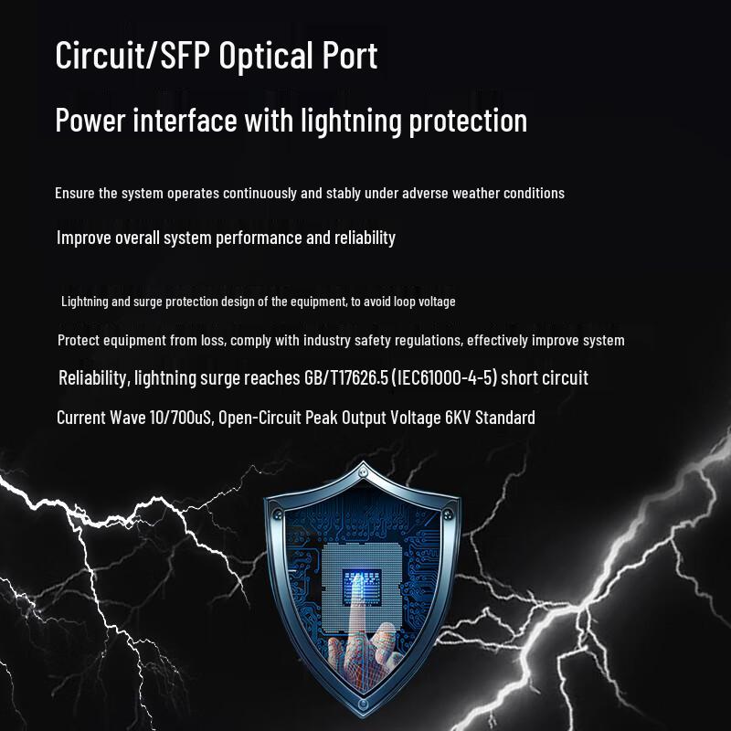 Boyang Optical Network Equipment