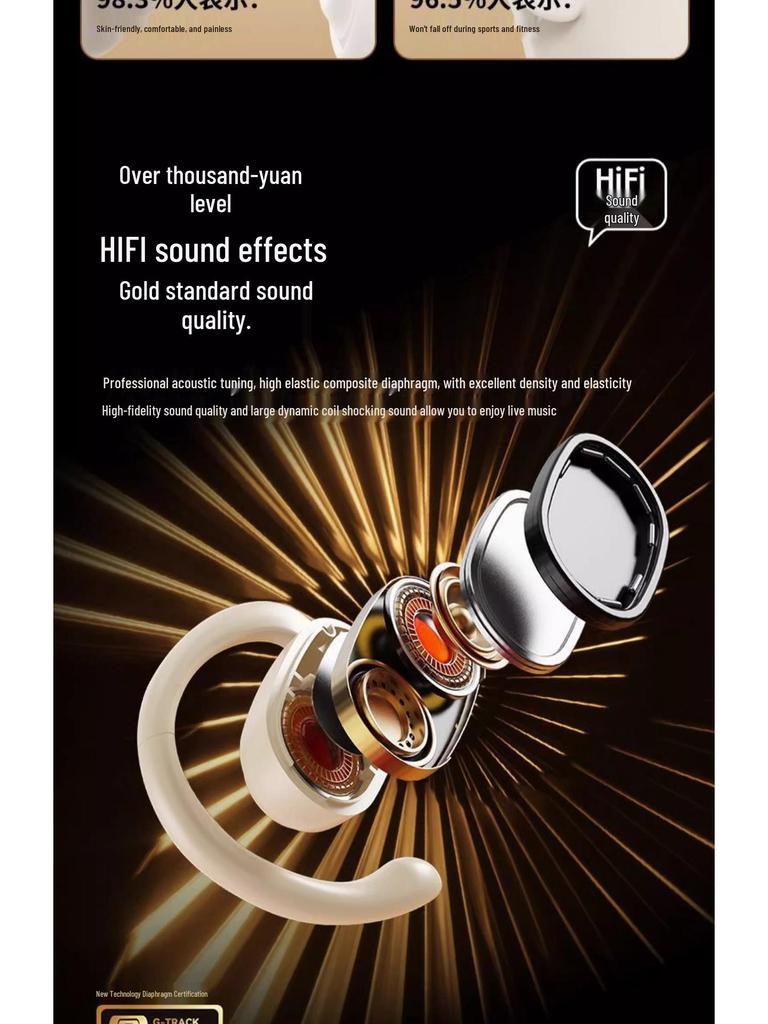 E-commerce Popular Rotatable 130° Over-Ear/In-Ear Noise-Canceling Bluetooth TWS Headset