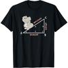 Hippopotamus Math Shirt - Funny Hyppotenuse Triangle Shirt T-Shirt