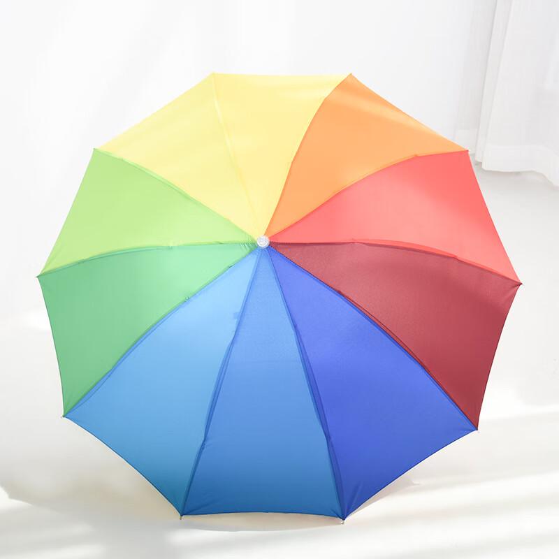

Three-Fold Rainbow Umbrella for Two