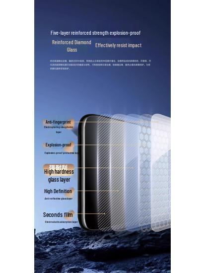 Leapmotor C16 Central Control Screen Film Protector - Fits 26 Models