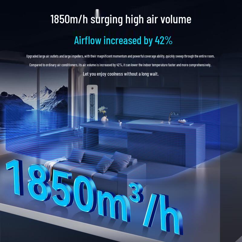 CHANGHONG Panda Lan Inverter Floor-Standing Air Conditioner