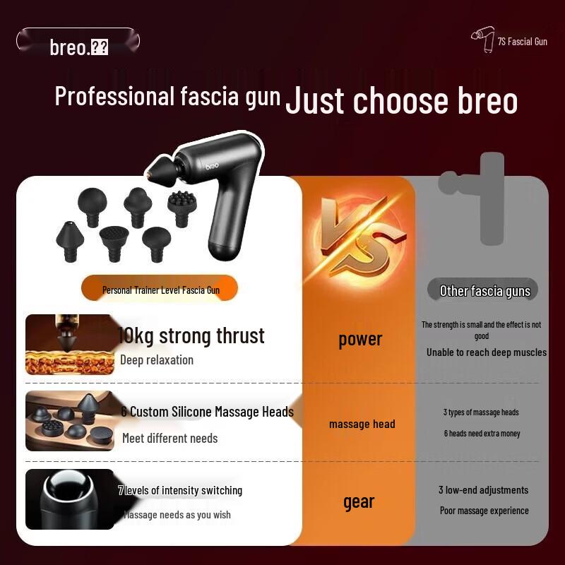 

Breo Fascia Gun 7S Deep Muscle Massager