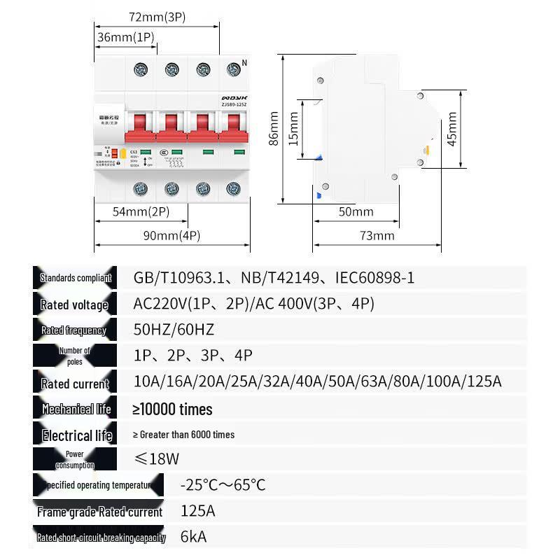 Smart Cloud Control Remote Circuit Breaker