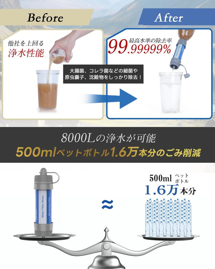 Neuer tragbarer Wasserreinigerfilter, 8000 l, Hohlfasermembran-Wasserreiniger, Wasseraufbereitungsvolumen, Outdoor-Camping, Katastrophenfall, Notfall, Katastrophe