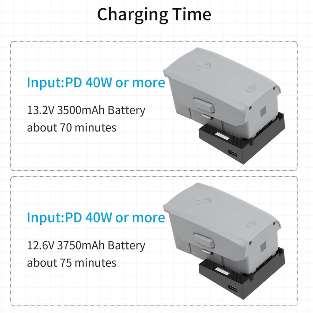 Quick Charge Fast USB Charging Charger For DJI Air 2S For DJI Mavic Air 2/Air 2S Battery Charger Drone Accessories
