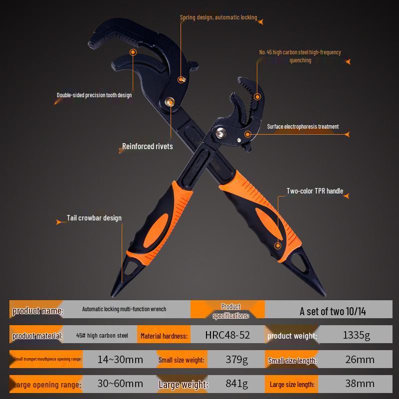 Adjustable Multifunctional Pipe and Nut Wrench Set