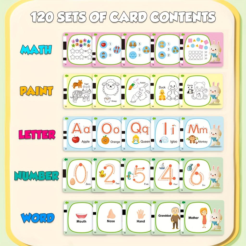 NUOVO Lettore di Flash Card con LCD Disegnabile Cancellabile e Suono, 120 Carte Fronte-Retro, Giocattolo per l'Apprendimento Precoce per Bambini Piccoli, Regalo di Compleanno