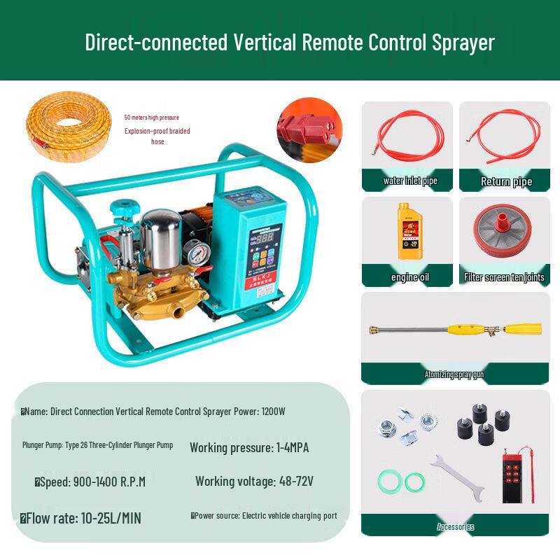 Rongyu Variable Frequency High-Pressure Electric Vehicle Sprayer