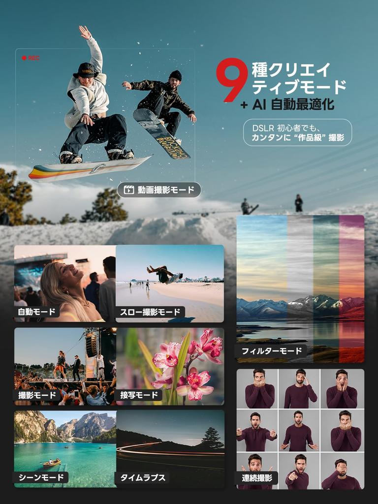 NBD 5K 64MP Digital Camera and App 16x Zoom Digital Camera with Autofocus and Image Stabilization Screen Webcam Function 32GB microSD Card Two