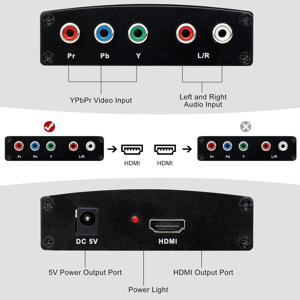 SAIZHUO Component YPbPr To HDMI Converter Kit RGB To HDMI Adapter with HDMI and Component Cables for 1080 HDTV - (Black)