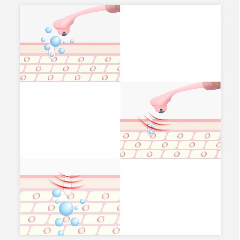 Eye Massage Roller Ball for Dark Circles Removal Anti Aging Wrinkle Facial Care Lifting Beauty Tool