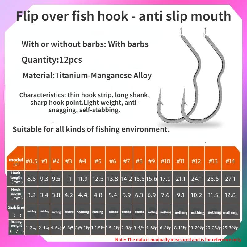 High Carbon Steel Fishing Hook Sharp Barbed Automatic Flip 12Pcs/Pack Fishhook for Silver Carp Bighead Fishing Accessories