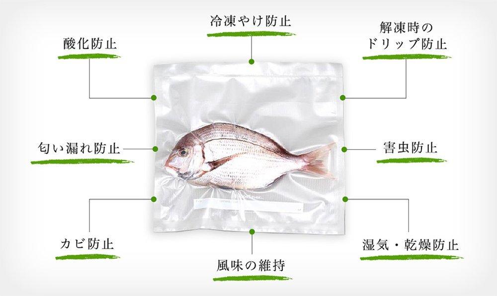 Food Saver Vacuum Sealed 2 [Official] Rolls, 28cm, Rolls, FSFSBF0629C-040