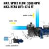Pompă Piscină 1 CP, 15000 L/h 750W Pompă Piscină Pompă Piscină Îngropată/Supraetajată cu Coș de Filtrare Motor Pompă Piscină pentru Apă Curată în Piscină 1.97"