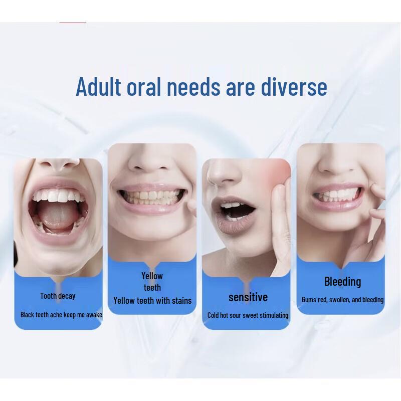 Shuke Gentle Anti-Cavity Toothpaste Multi-Pack