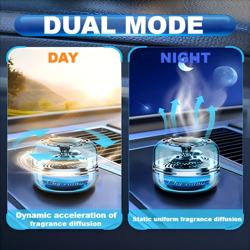 Solar Rotating Car Air Freshener Sunlight Activated Ocean Scent Spinner Auto Spin Decor for Tesla/SUV/Sedan Aromatherapy Car Accessories