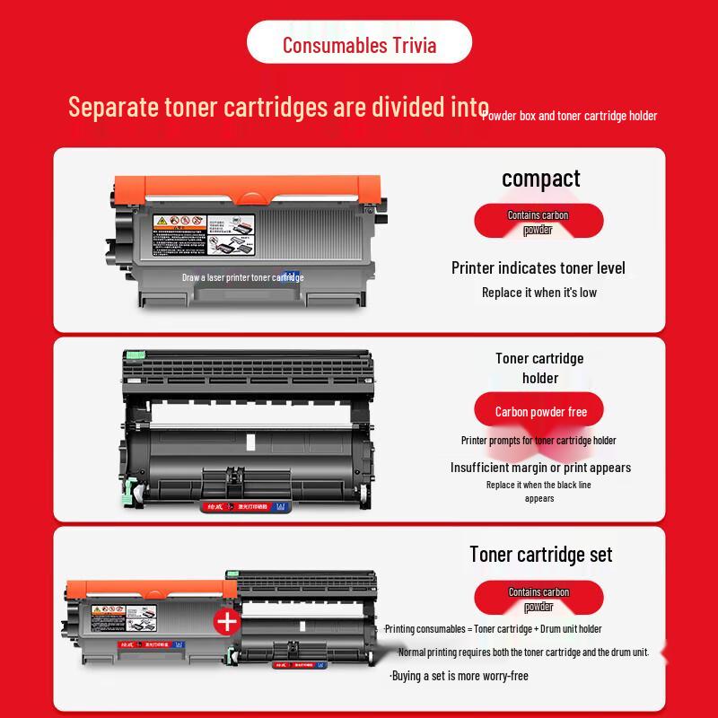 Huiwei Compatible TN-2215/TN-2225 Refillable Toner Cartridge for Brother Printers