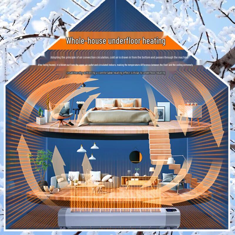 ILVSD PL22E Smart Baseboard Radiant Heater
