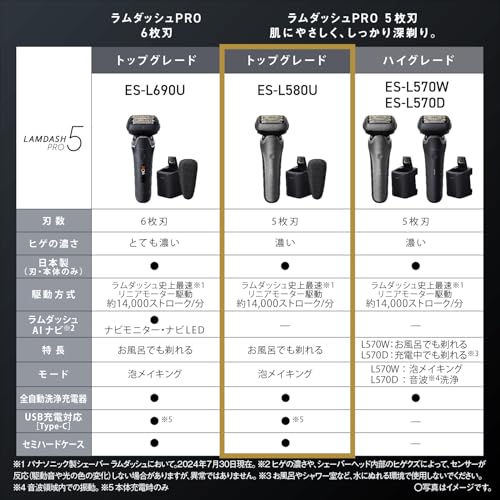 Panasonic Lamdash ES-L580U-S 5-Blade Electric Shaver AI⁺ Fully Automatic Cleaning Charger Silver Men