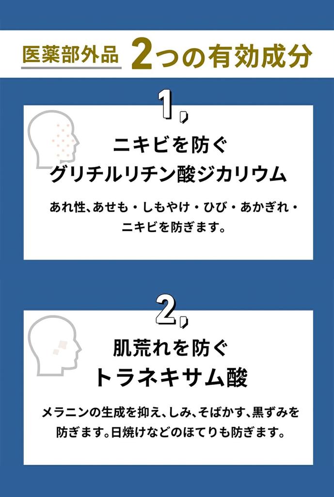 Dot Skin Care 100g Body Care 95g Set for Back Rough Skin On the Dry Sensitive All-in-one Acne, Chest, Stains, Wrinkles, Freckles, Skin, Moisturizing,