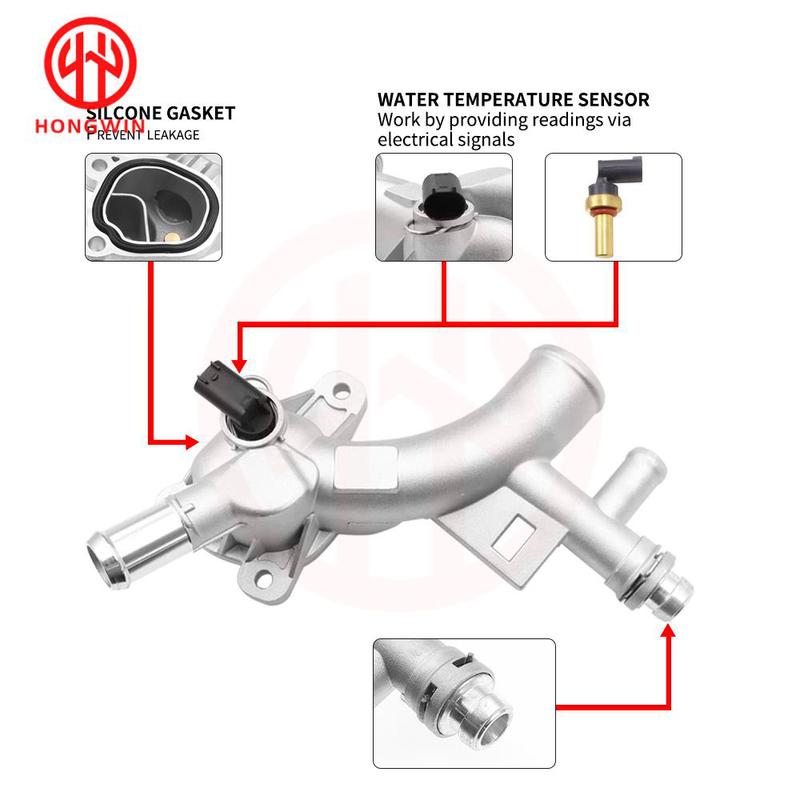 Aluminum Coolant Thermostat Housing Water Outlet & Inlet Hose For Chevrolet Cruze Sonic Trax Buick Encore 1.4L 25193922 55565334