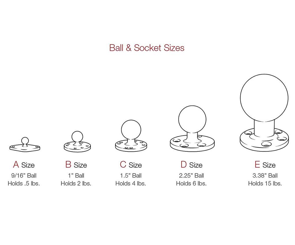 Mount RAM Plastic Arm Parts 3 Inches [RAM Series] (RAP-B-201U)