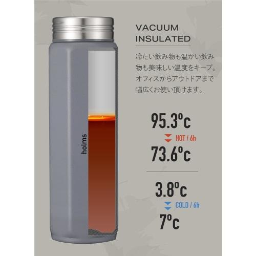 CB Japan Octabottle Long Shoulder 460, a 460ml Water Bottle with a Vacuum Insulated, Dual-wall Construction, Perfect for Direct Drinking, and a Dedica