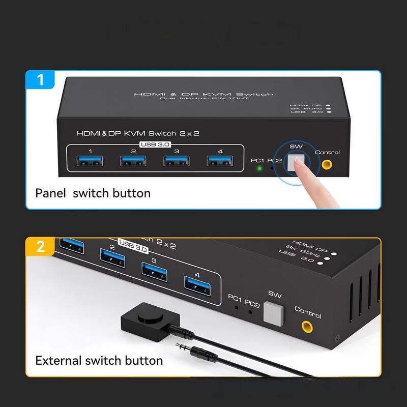 DP+HDMI Dual Monitor KVM Switch