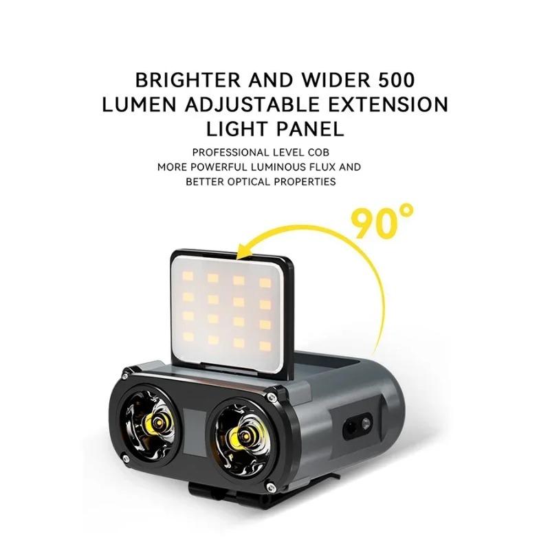 Ultra Bright Rechargeable Headlamp LED Sensor Head Torch Clip on Cap Light Waterproof  Flashlight Outdoor Camping Fishing Lamp