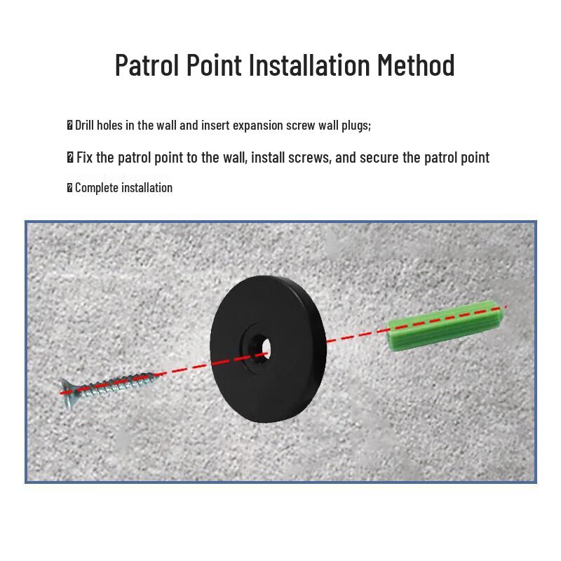 

Realand RFID Patrol Point Kit