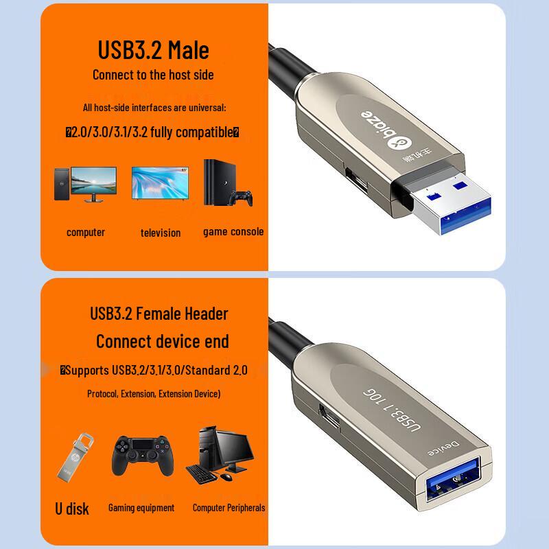 Biaze Fiber Optic USB 3.1/3.0 Extension Cable