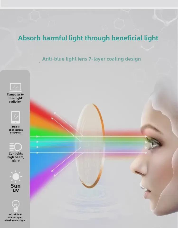 Anti-Blue Light & Anti-Radiation Surgery Glasses for Dry Eye & Myopia with Double Eyelid Support