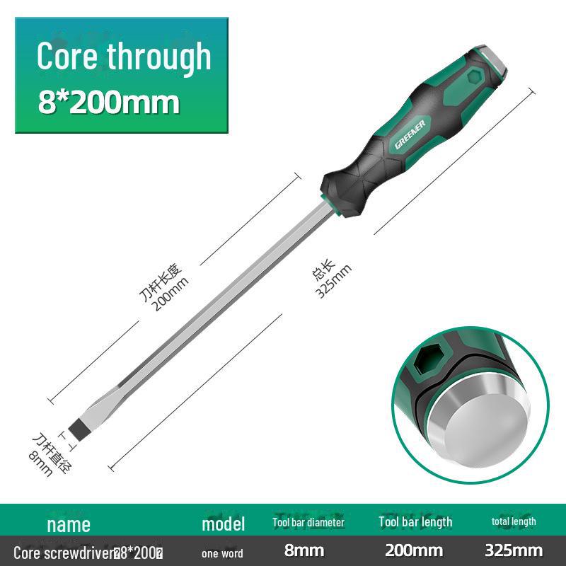 Green Forest Master Industrial Flathead & Phillips Screwdriver Set