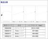 BMO Japan Main Pipe for Changers