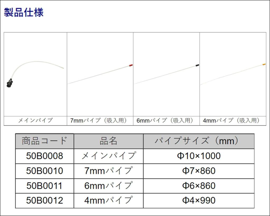 BMO Japan Main Pipe for Changers