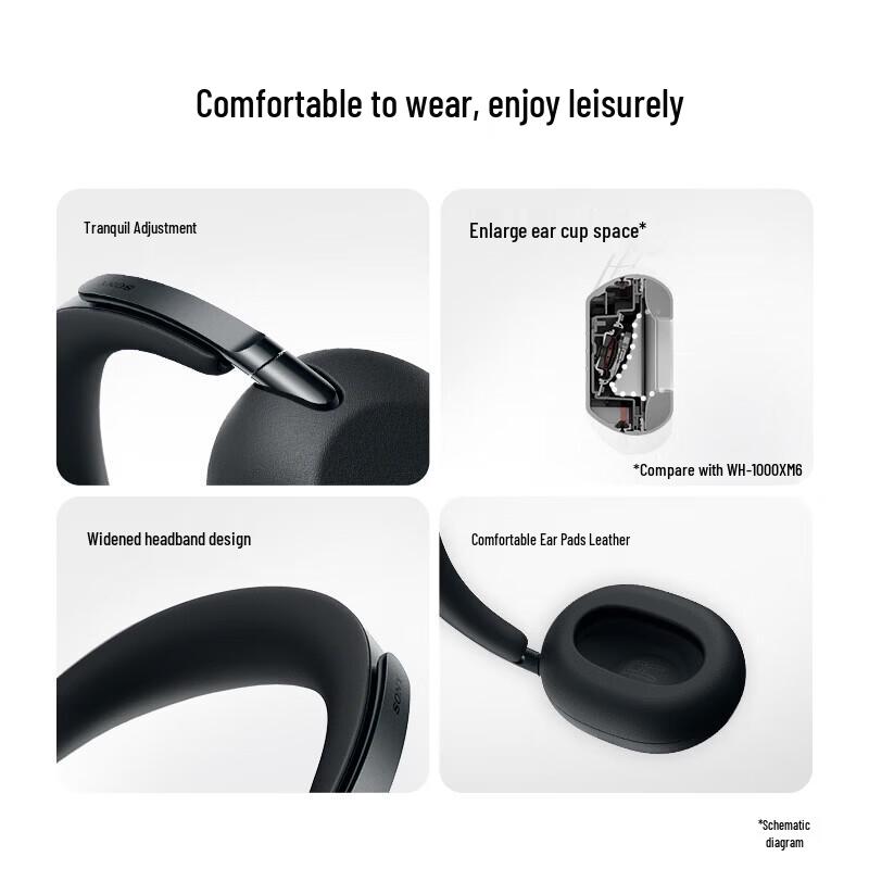 Sony 1000X 10th Anniversary ANC Bluetooth Headphones