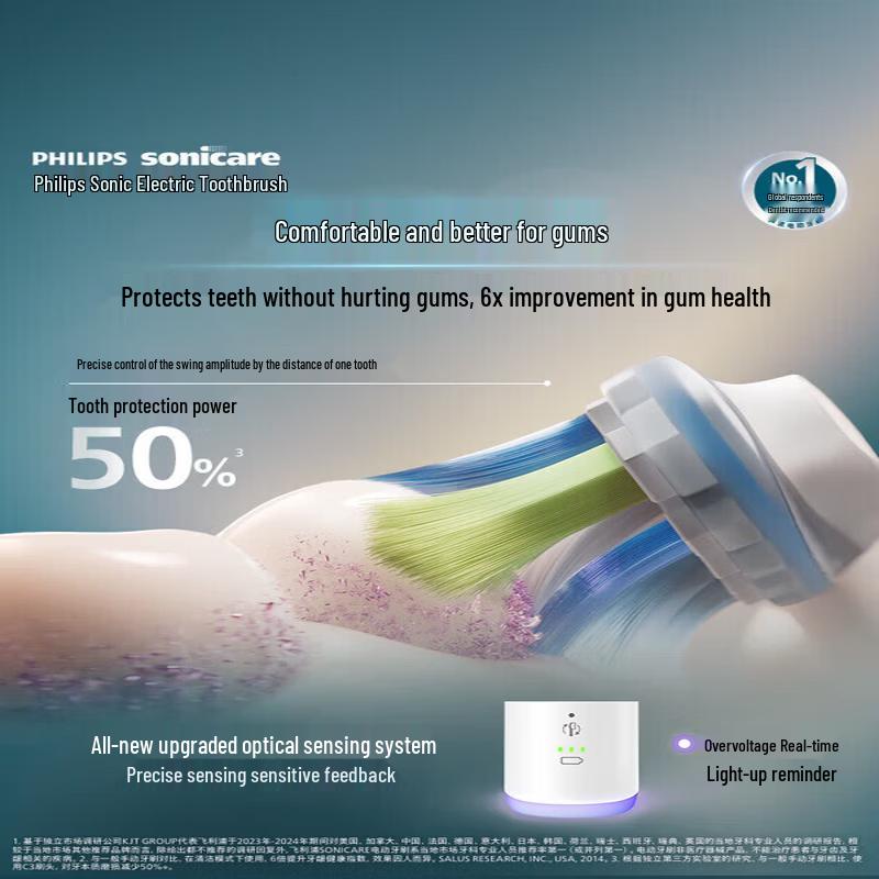 Philips Sonicare DiamondClean 7000 Series Electric Toothbrush CN plug (adapter included)
