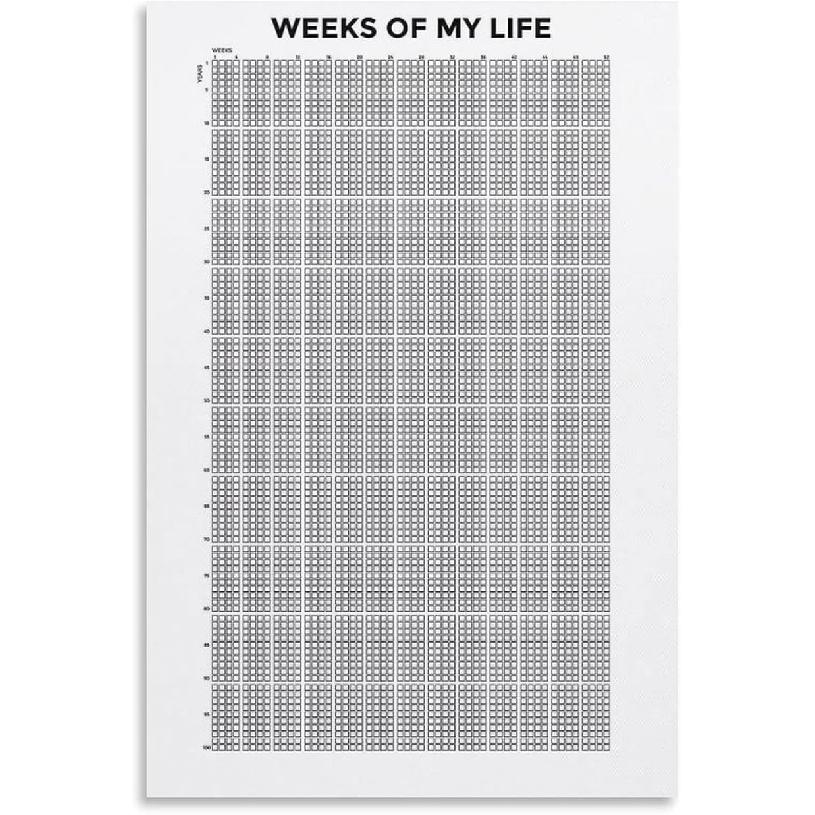 My Life In Week Wall Art Prints Life Calendar Poster Memento Weeks Of My Life Motivational Poster Life Tracking Weekly Wall Art Print Home Decor