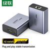 Ugreen HDMI Extender Over Single Network Cable
