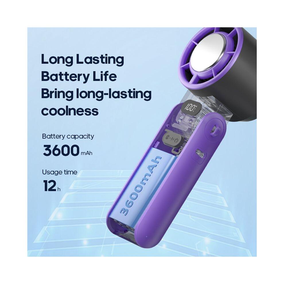 Portable Air Cooling Turbo Fan 3600mAh 100 Wind Speeds Adjustable Outdoor Foldable Handheld Fan with Lanyard White