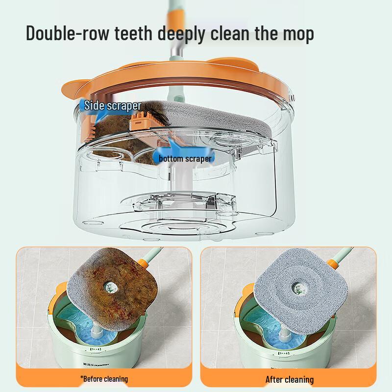 HoMettler Clean-Dirty Separation Mop