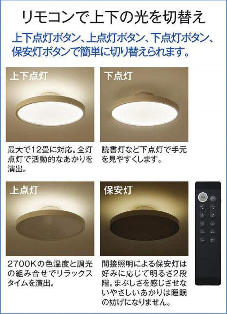 Daiko DAIKO LED Ceiling Indirect Light Distribution Remote Control with Adjustable Dimming Daylight Color to Light Bulb 6500K to 8 to 10 Quick Navy