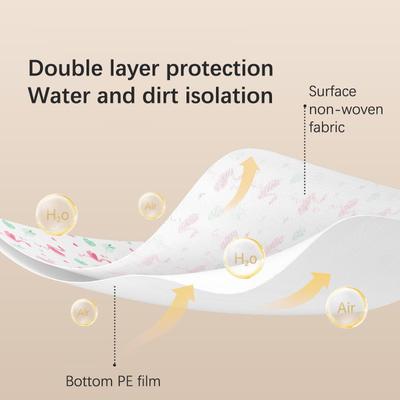 Toilet Seat Covers Disposable, 7/10 Pcs Extra Large Waterproof Toilet Cover For Toddlers & Adults, Portable Individually