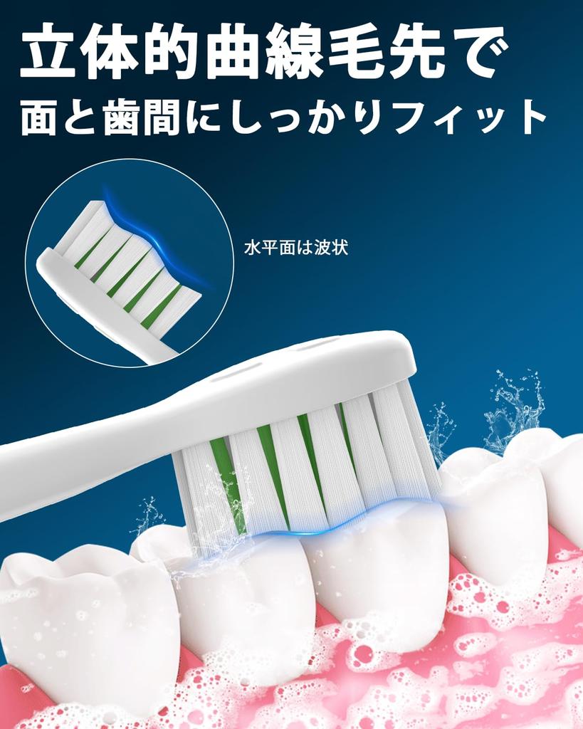 Ofashu Replacement Brush Heads for Philips Sonicare Electric Plaque Compatible with and HealthyWhite Toothbrushes, Removal, DiamondClean, GumHealth,