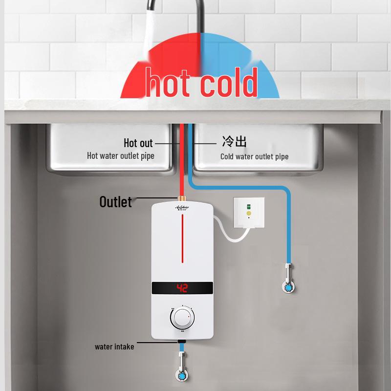 Mini Dual-Use Instant Electric Water Heater for Sink