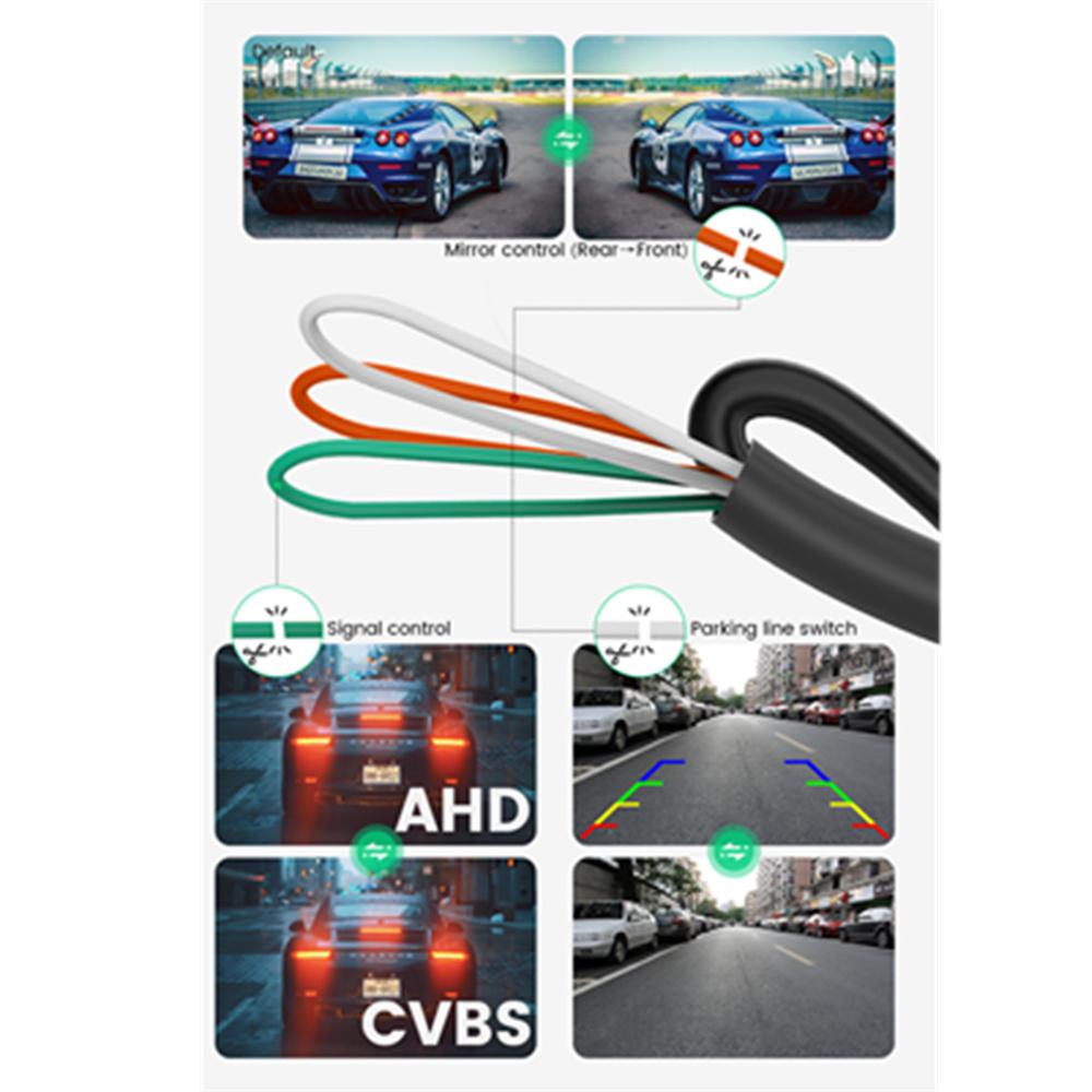 AHD 1080P Front/Rear Camera for BMW/Toyota